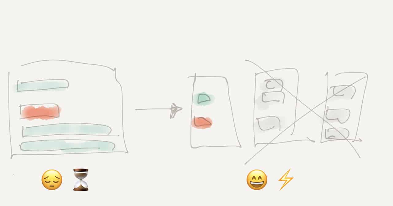 In Continuous Integration, Run Fast and Fundamental Tests First - Semaphore