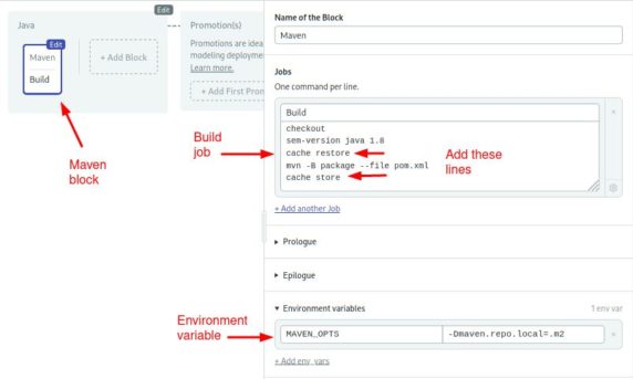 Testing a Java Spring Boot REST API with Karate - Semaphore