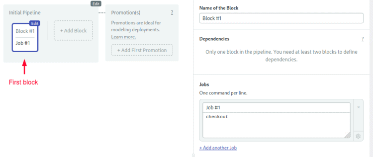 Continuous Integration with Deno - Semaphore
