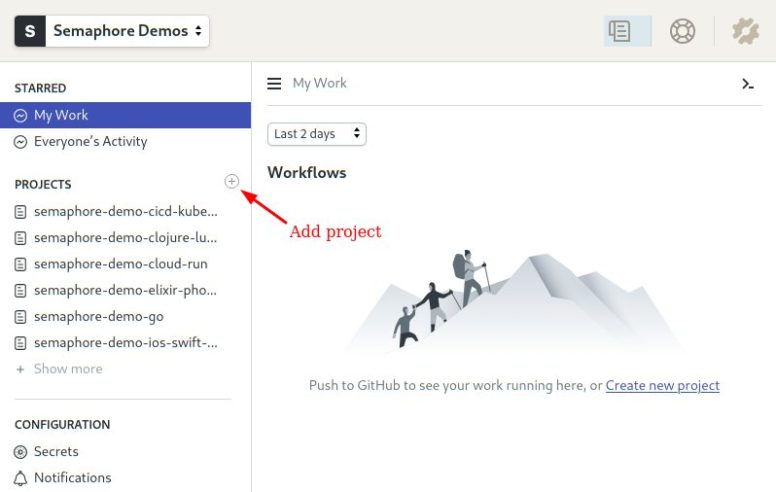 Continuous Integration with Deno - Semaphore