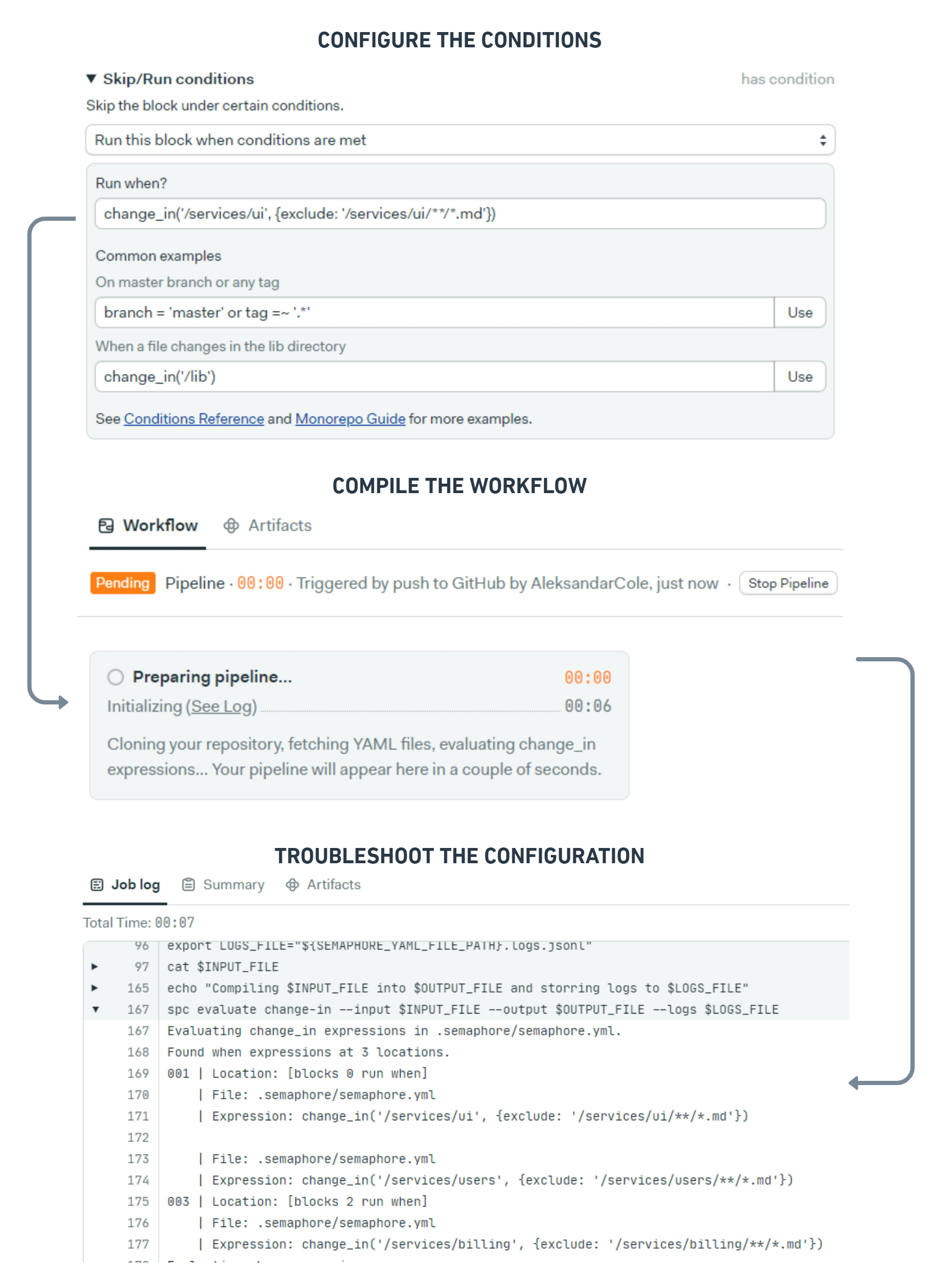 Monorepo Support Is Now Generally Available - Semaphore