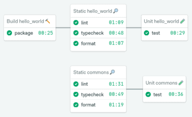 Building Python Projects at Scale with Pants - Semaphore