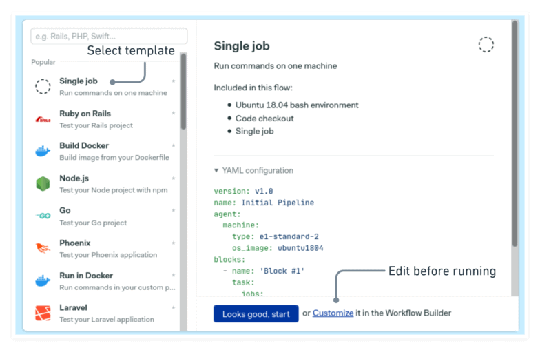 Building Python Projects at Scale with Pants - Semaphore