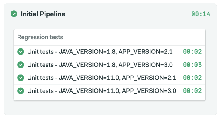 What is Parallel Testing and How Does it Work?