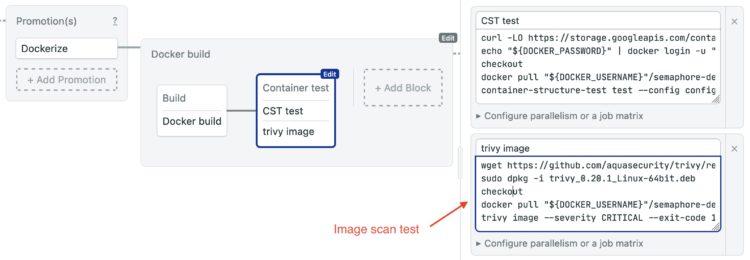Vulnerability Testing with Trivy, as a Vital Element of Your CI/CD