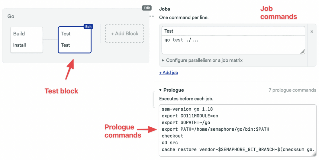 Test code before building a Dockerize Go pipeline
