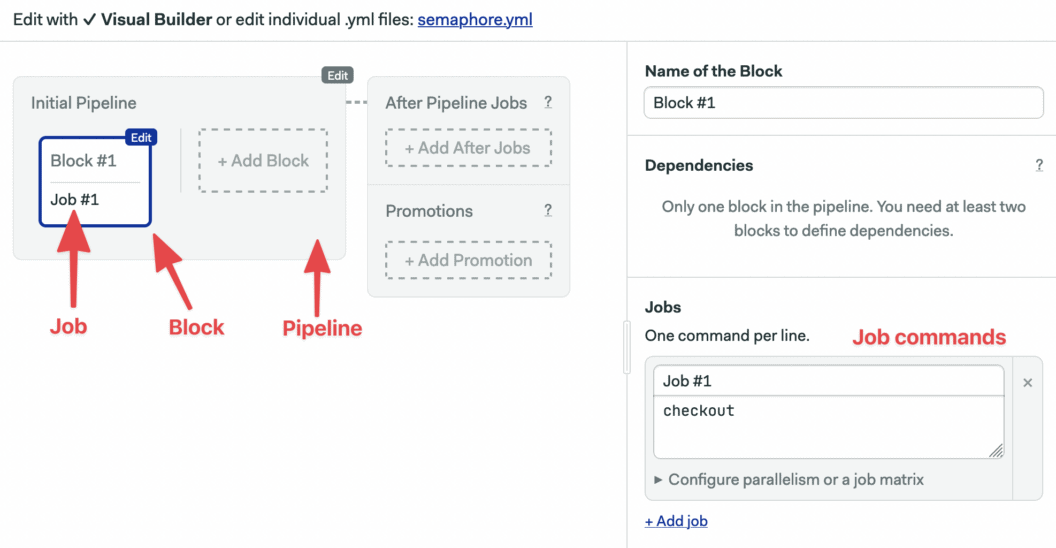 Semaphore workflow editor
