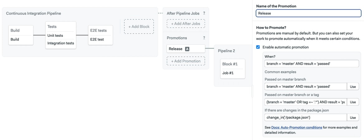 Semantic Versioning with CI/CD and semantic-release