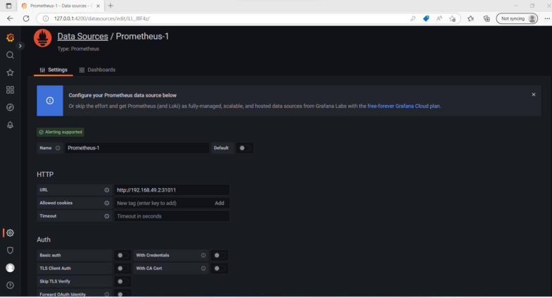 How to Integrate Prometheus and Grafana on Kubernetes Using Helm ...