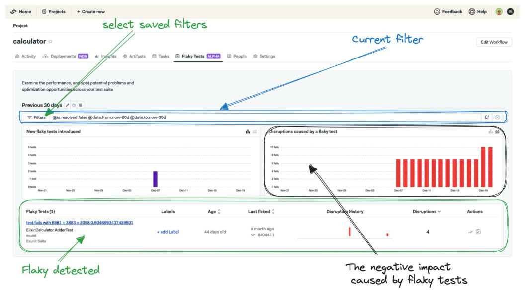 Flaky tests dashboard. This Semaphore feature shows when flaky tests were first introduced, how many time it has disrupted your build and lets you organize and label your tests for triage.