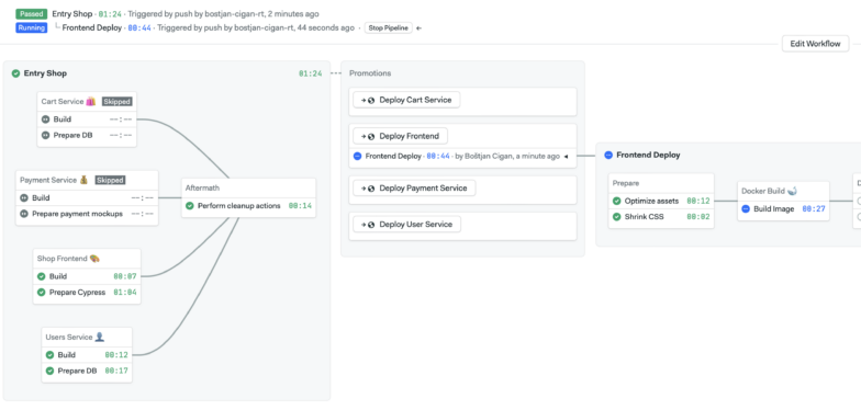 Continuous Integration and Pipelines - Semaphore