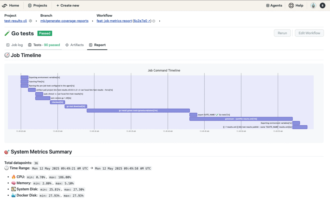 Gantt custom report showing timing for job commands.