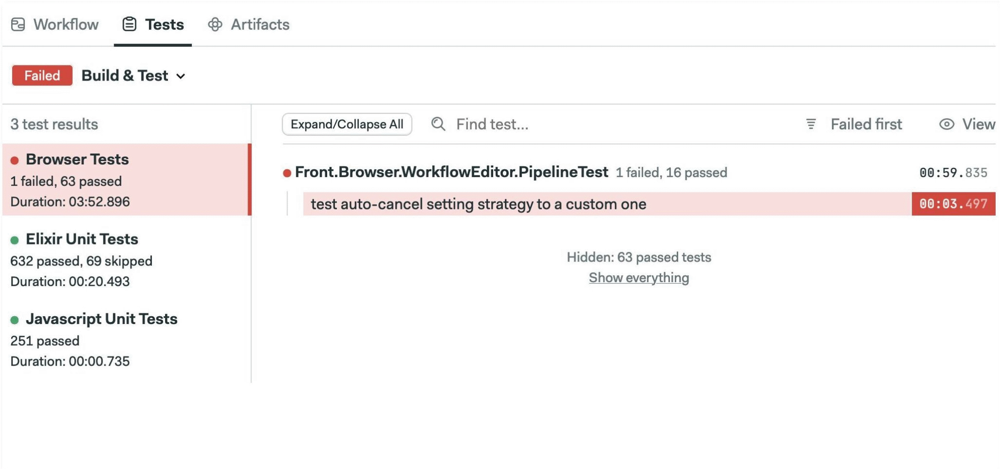 GitHub Actions vs Semaphore - Semaphore
