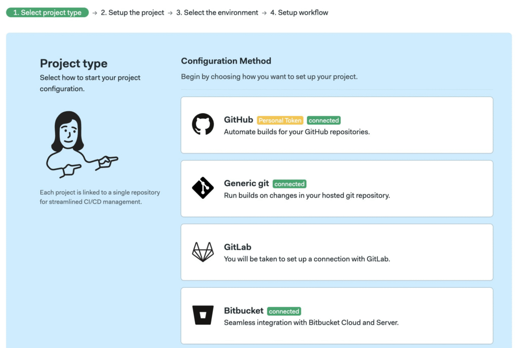 Semaphore Git Support options