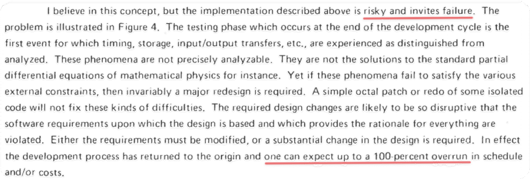 Royce's quote: "I believe in this concept, but the implementation required above is risky and invites failure"