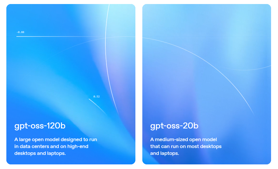 GPT-OSS: Specs, Setup, and Self-Hosting Guide Feature image