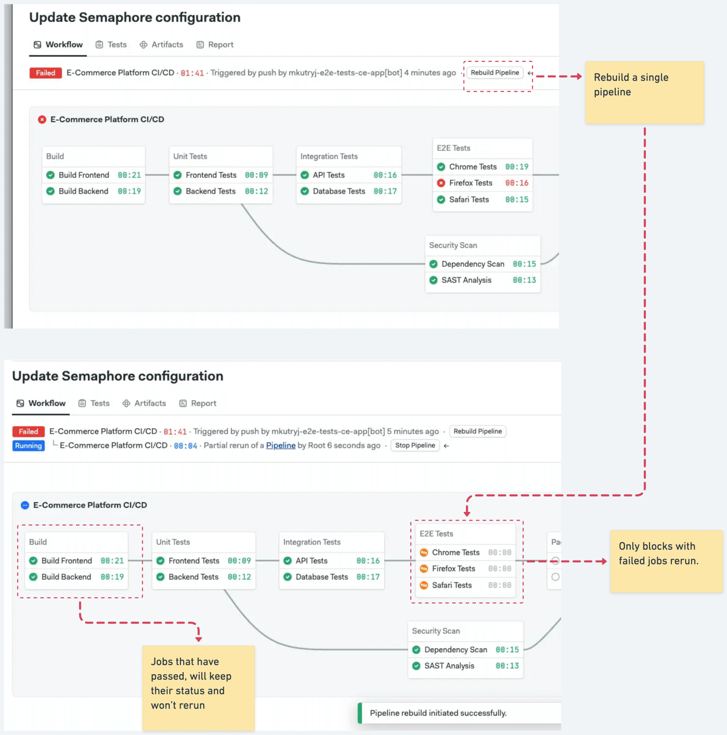 Semaphore v1.4 Release – Save Your CI Minutes Feature image